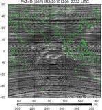 FY2D-086E-201512062332UTC-IR3.jpg