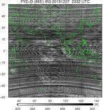 FY2D-086E-201512072332UTC-IR3.jpg