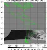 GOES14-285E-201712010937UTC-cha.jpg