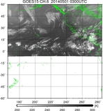 GOES15-225E-201405010300UTC-ch6.jpg