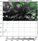 GOES15-225E-201405010600UTC-ch4.jpg