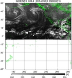GOES15-225E-201405010900UTC-ch4.jpg