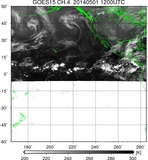 GOES15-225E-201405011200UTC-ch4.jpg