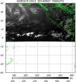 GOES15-225E-201405011500UTC-ch2.jpg