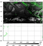 GOES15-225E-201405020000UTC-ch2.jpg