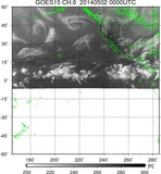 GOES15-225E-201405020000UTC-ch6.jpg