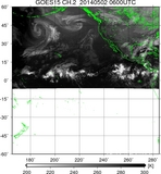 GOES15-225E-201405020600UTC-ch2.jpg