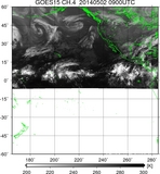 GOES15-225E-201405020900UTC-ch4.jpg