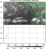 GOES15-225E-201405021200UTC-ch6.jpg