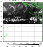 GOES15-225E-201405021500UTC-ch4.jpg