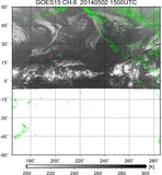 GOES15-225E-201405021500UTC-ch6.jpg