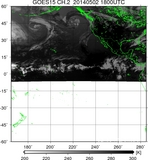 GOES15-225E-201405021800UTC-ch2.jpg