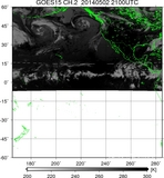 GOES15-225E-201405022100UTC-ch2.jpg