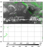 GOES15-225E-201405022100UTC-ch6.jpg