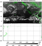 GOES15-225E-201405030300UTC-ch4.jpg