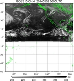 GOES15-225E-201405030600UTC-ch4.jpg
