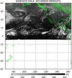 GOES15-225E-201405030900UTC-ch4.jpg