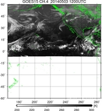 GOES15-225E-201405031200UTC-ch4.jpg