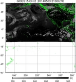 GOES15-225E-201405032100UTC-ch2.jpg