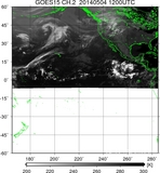 GOES15-225E-201405041200UTC-ch2.jpg