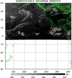 GOES15-225E-201405041800UTC-ch2.jpg