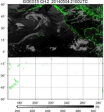 GOES15-225E-201405042100UTC-ch2.jpg