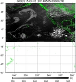 GOES15-225E-201405050300UTC-ch2.jpg