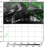 GOES15-225E-201405051200UTC-ch4.jpg