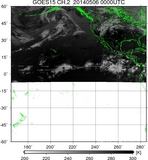 GOES15-225E-201405060000UTC-ch2.jpg