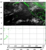 GOES15-225E-201405060300UTC-ch2.jpg