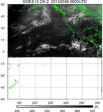 GOES15-225E-201405060600UTC-ch2.jpg