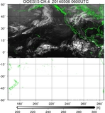 GOES15-225E-201405060600UTC-ch4.jpg