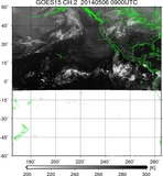 GOES15-225E-201405060900UTC-ch2.jpg