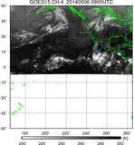 GOES15-225E-201405060900UTC-ch4.jpg