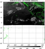 GOES15-225E-201405061800UTC-ch2.jpg