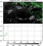 GOES15-225E-201405062100UTC-ch2.jpg