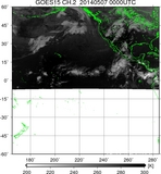 GOES15-225E-201405070000UTC-ch2.jpg