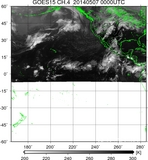 GOES15-225E-201405070000UTC-ch4.jpg