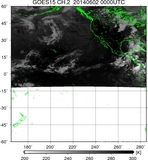 GOES15-225E-201406020000UTC-ch2.jpg