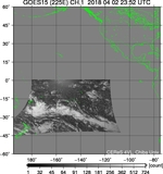 GOES15-225E-201804022352UTC-ch1.jpg