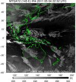 MTSAT2-145E-201105042232UTC-IR4.jpg