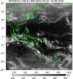 MTSAT2-145E-201203011232UTC-IR4.jpg