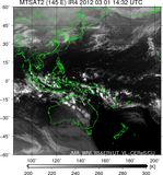 MTSAT2-145E-201203011432UTC-IR4.jpg