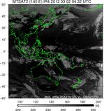 MTSAT2-145E-201203020432UTC-IR4.jpg