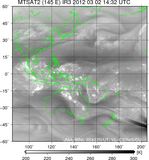 MTSAT2-145E-201203021432UTC-IR3.jpg