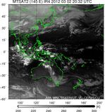 MTSAT2-145E-201203022032UTC-IR4.jpg