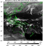 MTSAT2-145E-201203031432UTC-IR4.jpg