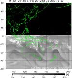 MTSAT2-145E-201203040601UTC-IR3.jpg