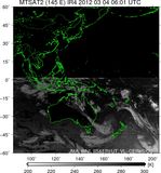 MTSAT2-145E-201203040601UTC-IR4.jpg