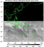 MTSAT2-145E-201203041201UTC-IR3.jpg